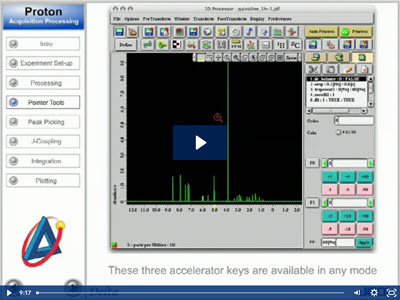 Delta™ NMR - Proton Tutorial